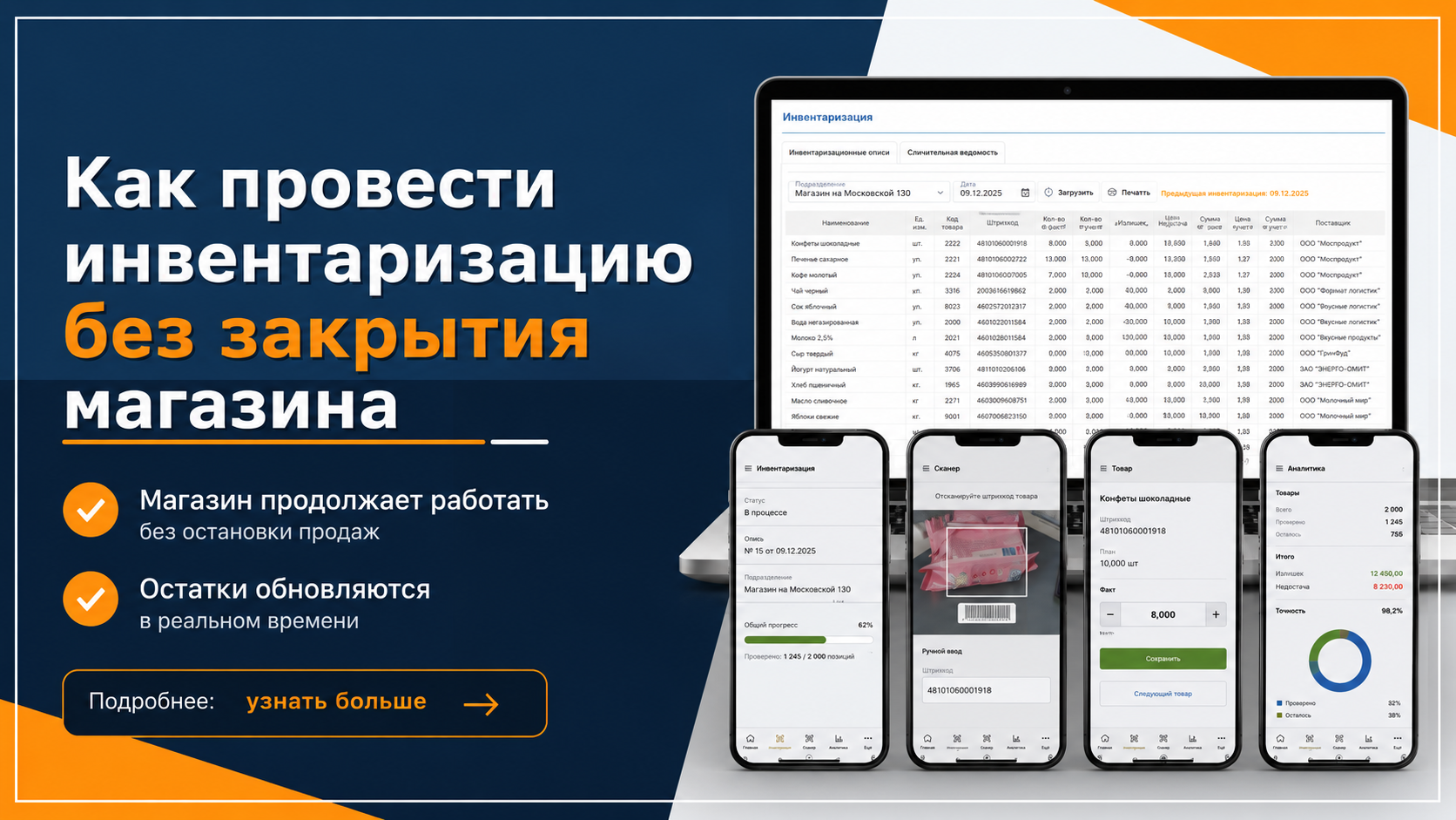 Как проводить инвентаризацию без закрытия магазина